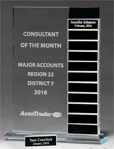 Glass Perpetual Award
